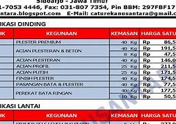 Mu 101 Untuk Apa